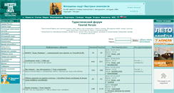 Desktop Screenshot of forum.travelforlife.ru